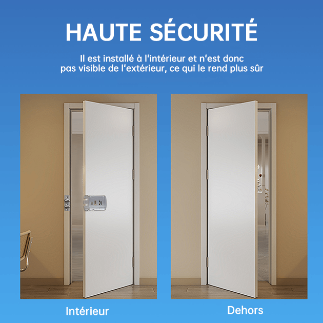 Schéma comparatif d’installation intérieure et extérieure d’une serrure haute sécurité