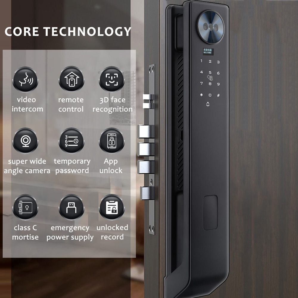 WF‑MY6 technologies clés : visage 3D, interphone visuel, mot de passe temporaire, cylindre grade C