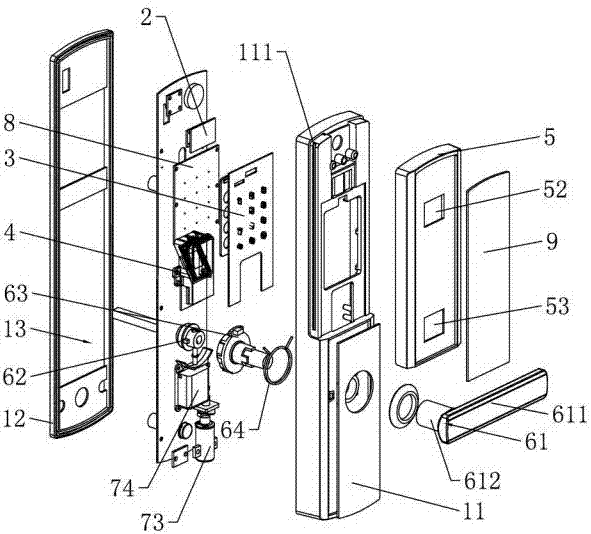 Schéma des technologies smart‑lock