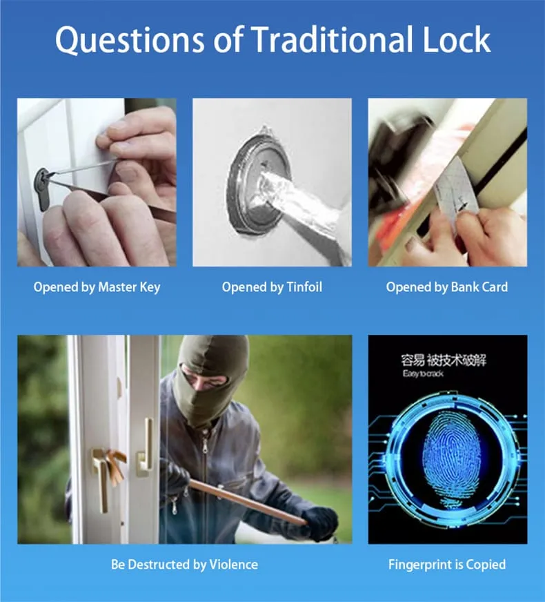 WAFU WF-010 Hidden Anti-Theft Lock — hidden anti-theft lock, home lock | detail image 2