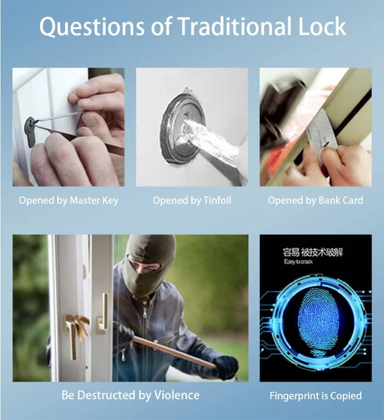 WAFU WF-019 Invisible Remote Lock — Invisible Remote Lock, zinc alloy | detail image 2