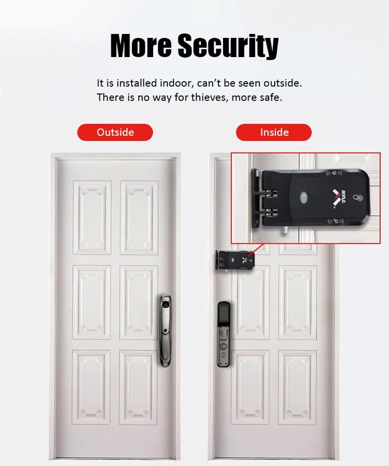 WAFU WF-026 Hidden Anti-Theft Lock — hidden remote lock, Europe hit | detail image 3