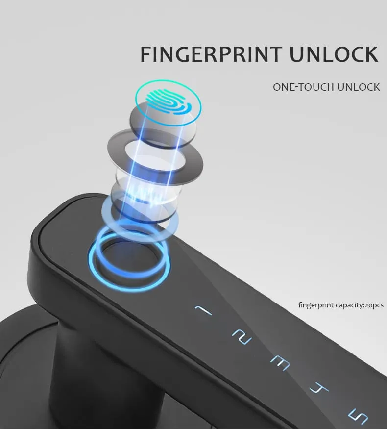 WAFU WF-F4 Fingerprint & Password Handle Lock — fingerprint password handle lock, dynamic password | detail image 5