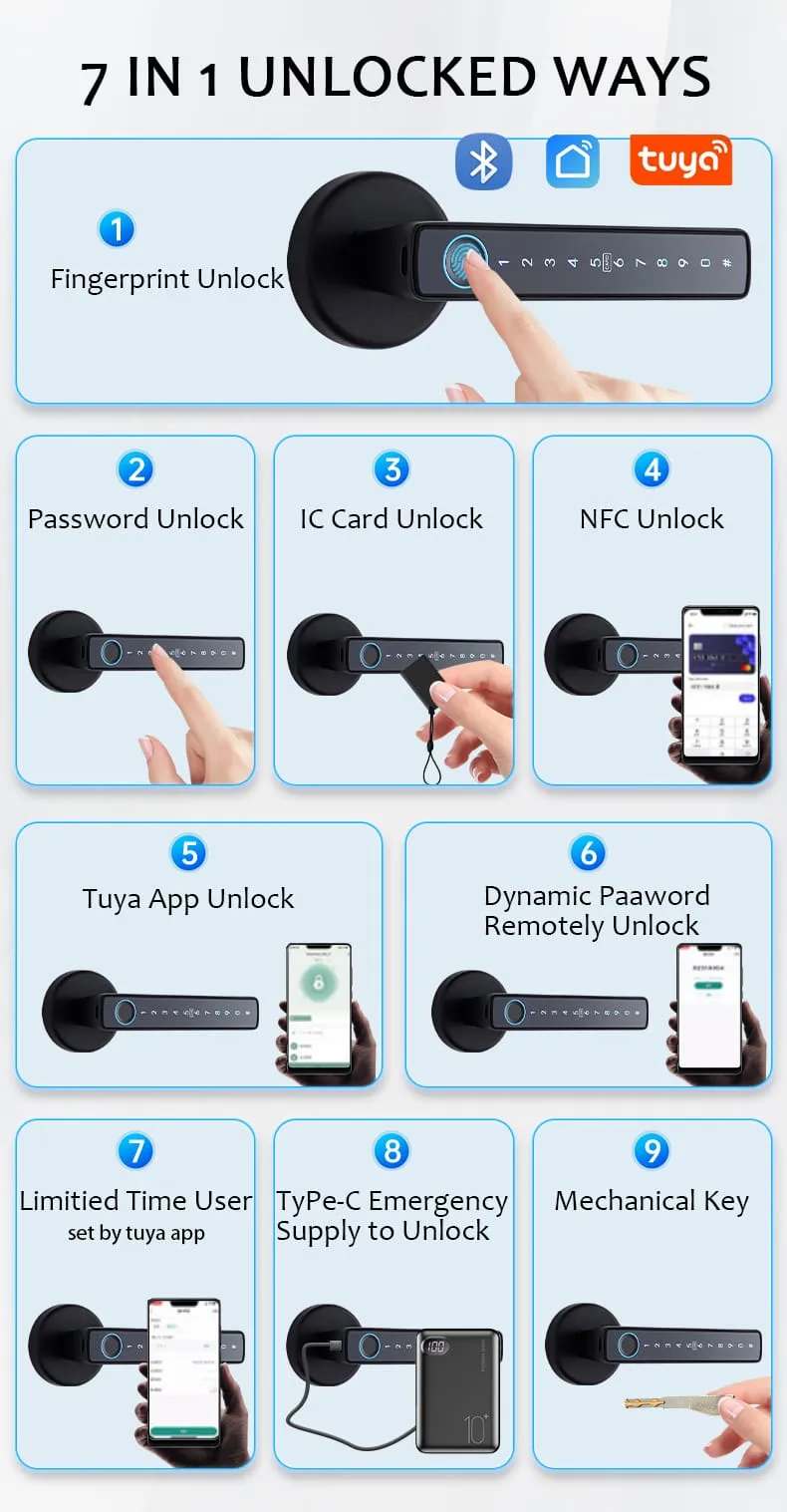 WAFU WF-F6 Fingerprint Handle Lock — fingerprint handle lock, Bluetooth door lock | detail image 3