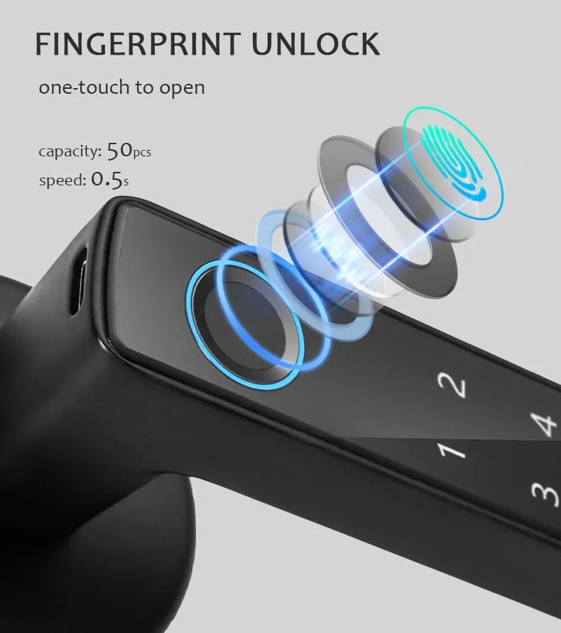 WAFU WF-F8 Fingerprint & Password Handle Lock — fingerprint password handle lock, large capacity | detail image 7