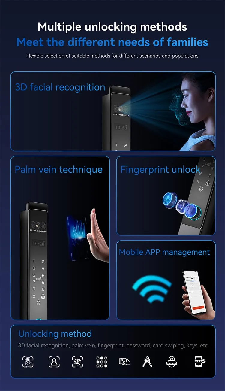 WAFU WF-H2 7-in-1 Smart Lock — smart lock, face recognition | detail image 3