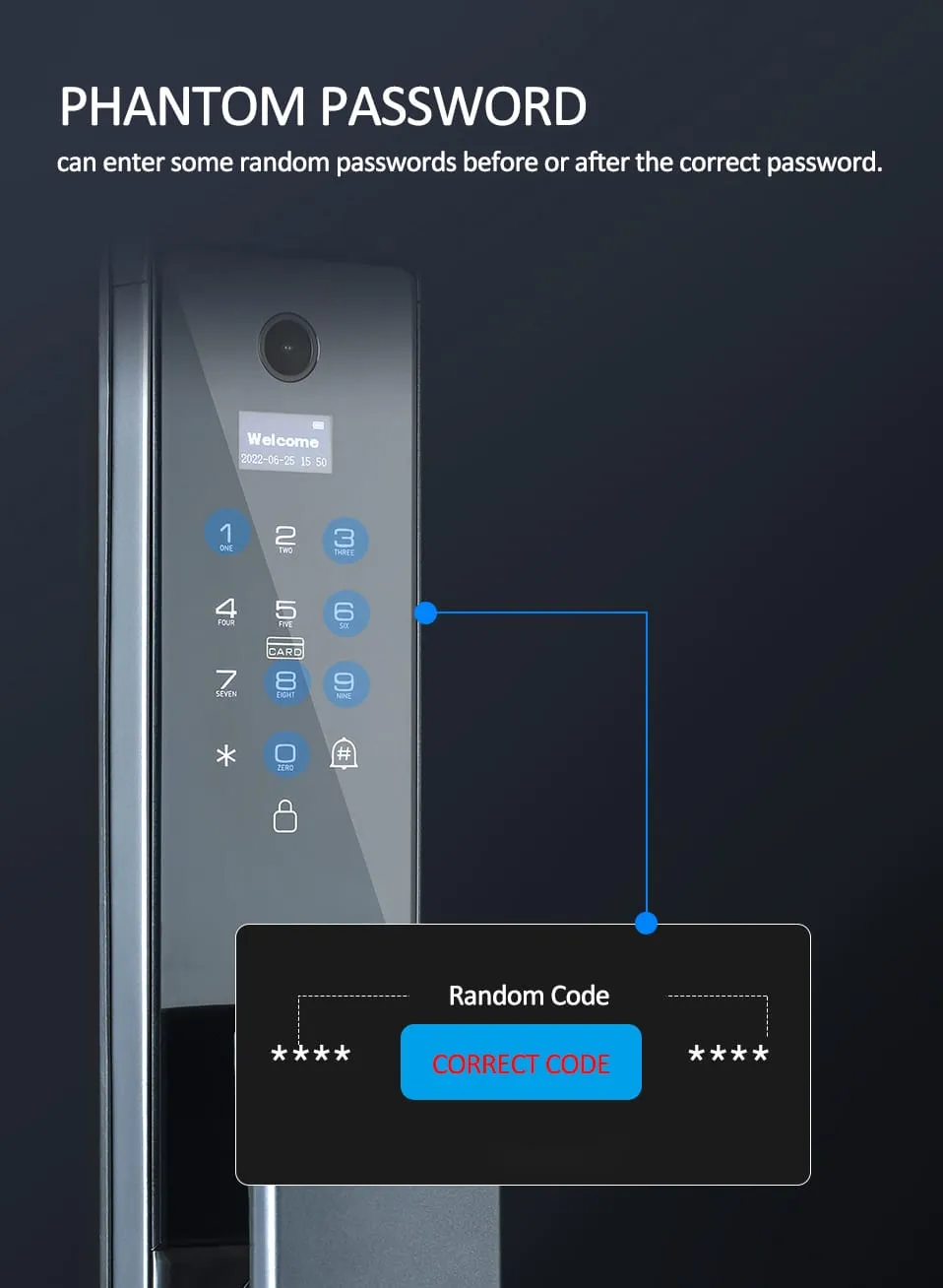 WAFU WF-MY4 3D Visual Peephole Lock — 3D face recognition, visual peephole lock | detail image 9
