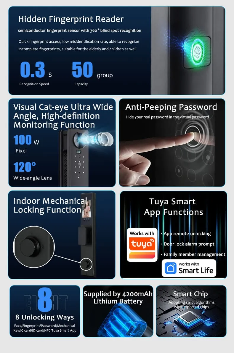 WAFU WF-MY6 3D Face & Peephole Lock — 3D face peephole lock, 26 languages | detail image 2