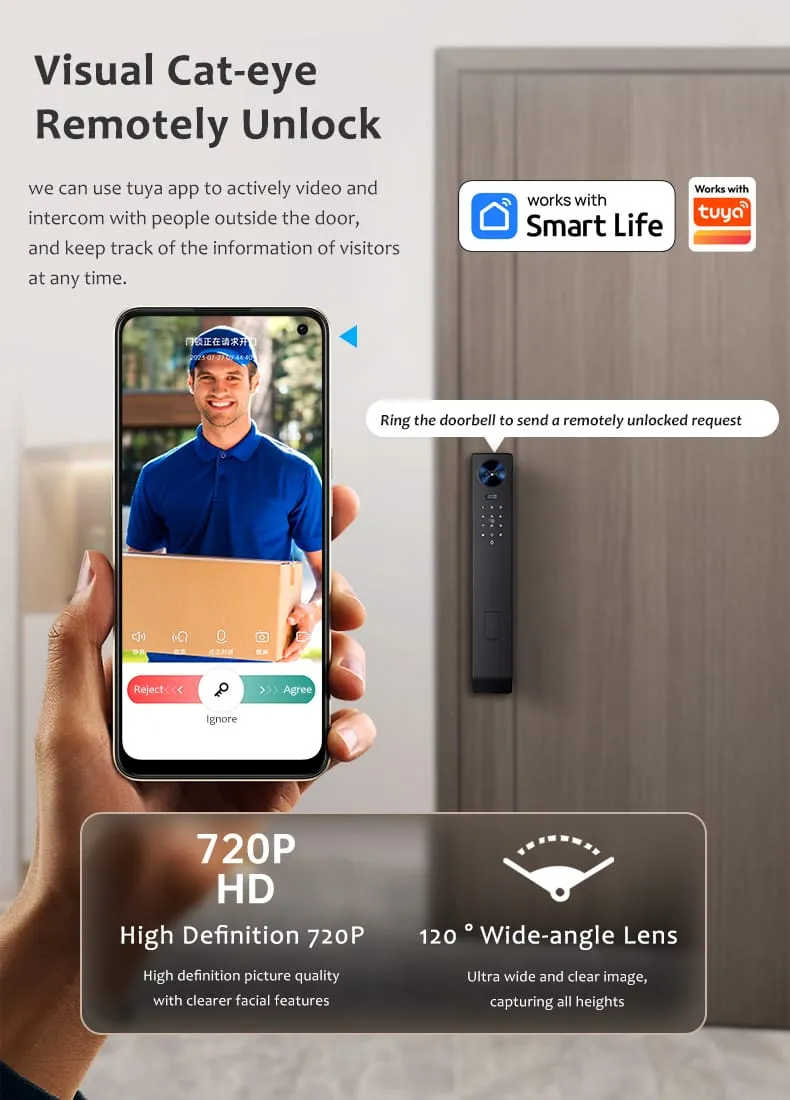 WAFU WF-MY6 3D Face & Peephole Lock — 3D face peephole lock, 26 languages | detail image 3