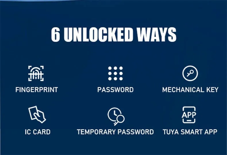 WAFU WF-X8 Smart Peephole Lock — smart peephole lock, 10-language menu | detail image 2