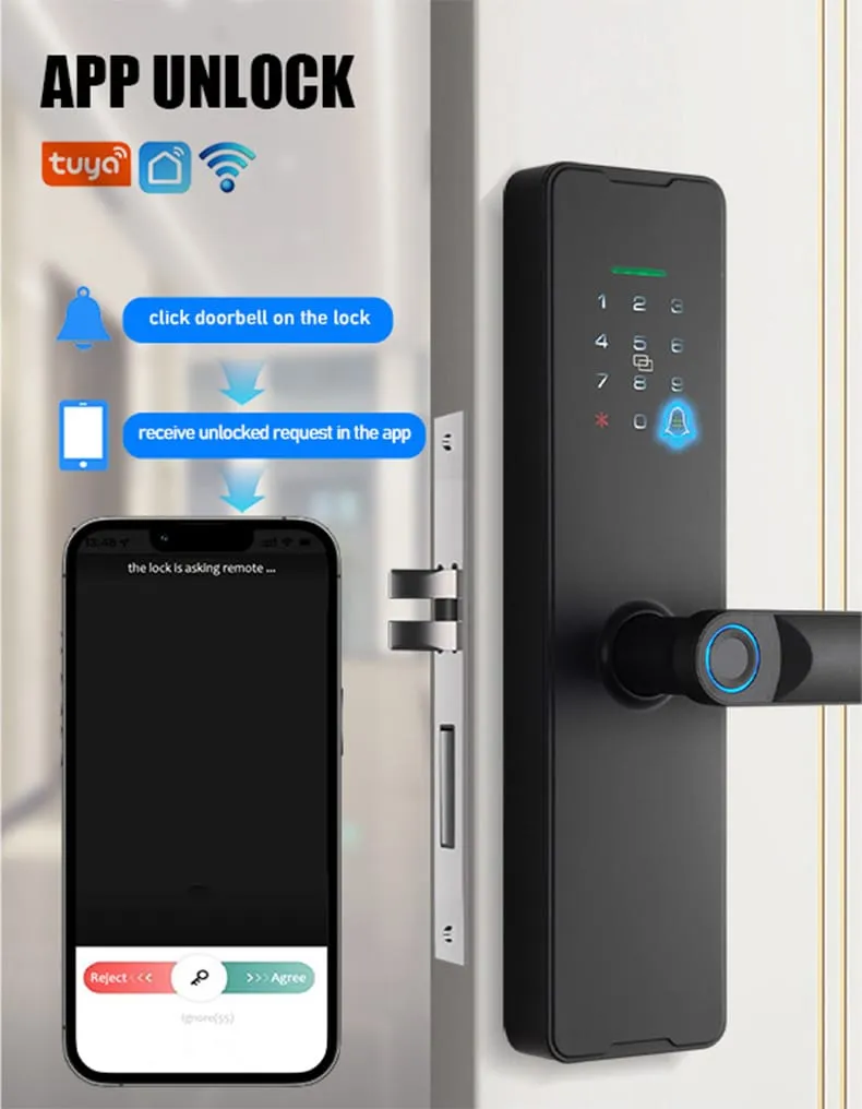 WAFU WF-X8 Smart Peephole Lock — smart peephole lock, 10-language menu | detail image 6